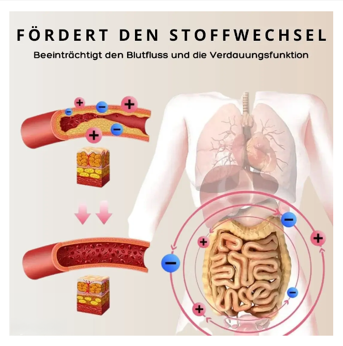 Ion Technology for Rapid Weight Loss (Buy 1 Get 1 Free)